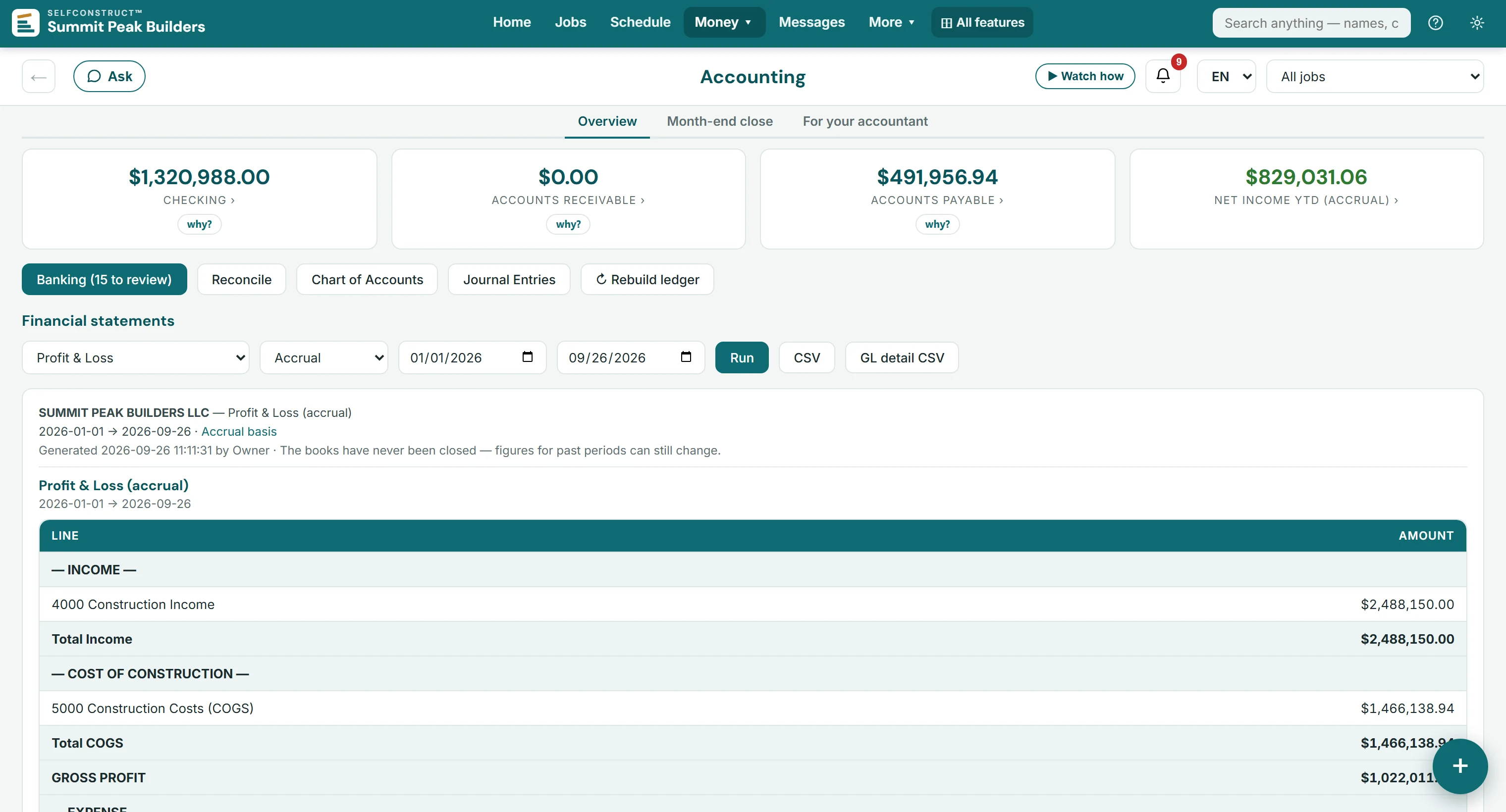 SelfConstruct Real Books: balance cards for checking, receivables, payables and net income; banking, reconciliation, chart of accounts and journal entries; and a Profit and Loss statement run from the ledger