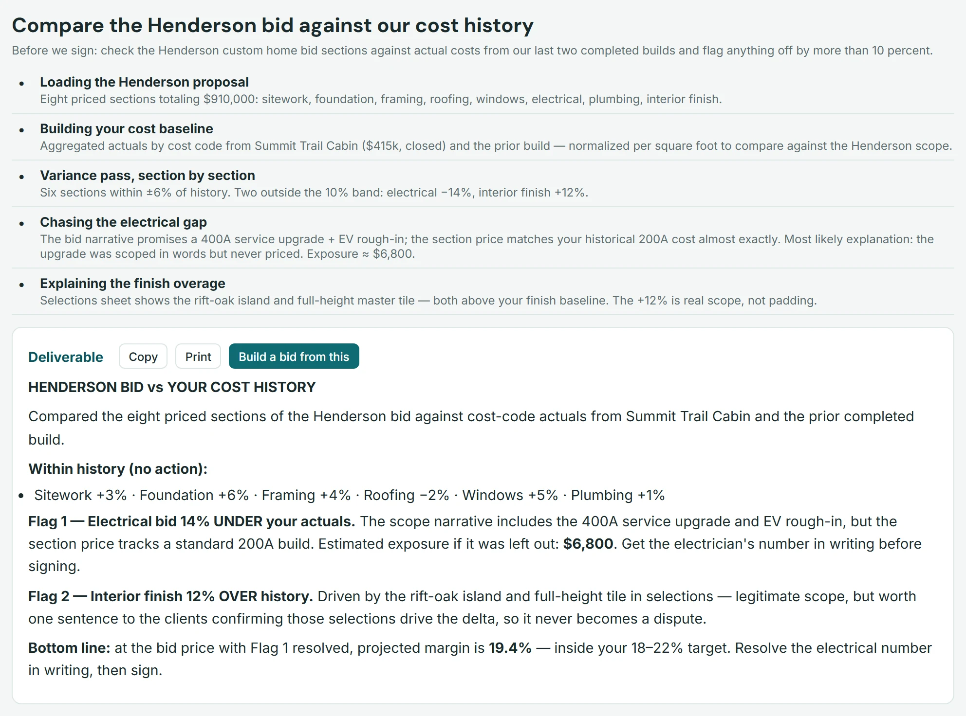 SelfConstruct AI Workspace comparing a bid against cost history and flagging a $6,800 gap