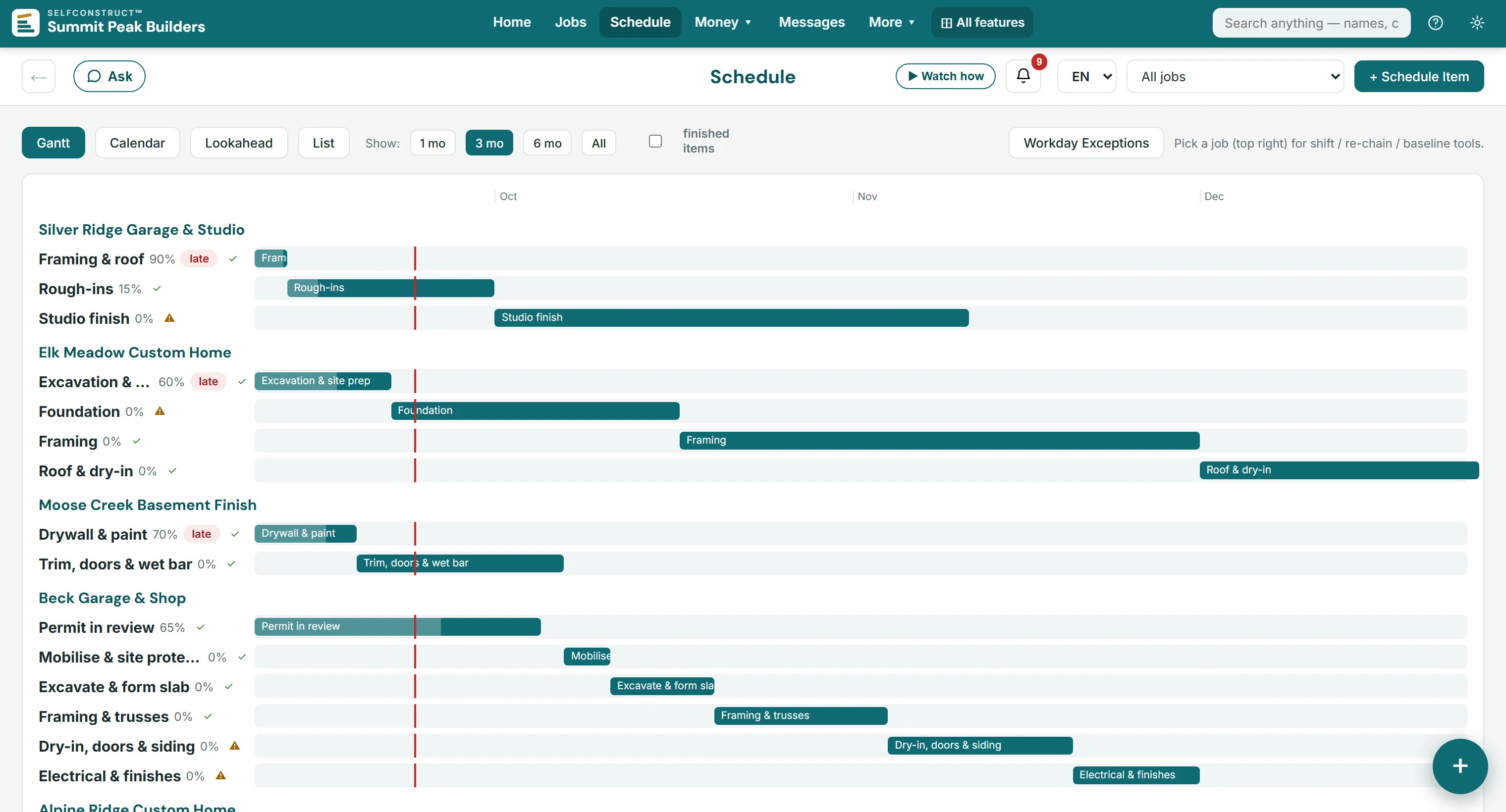 SelfConstruct Gantt schedule over three months: phase bars for four jobs and the start of a fifth, with percent complete and late phases flagged